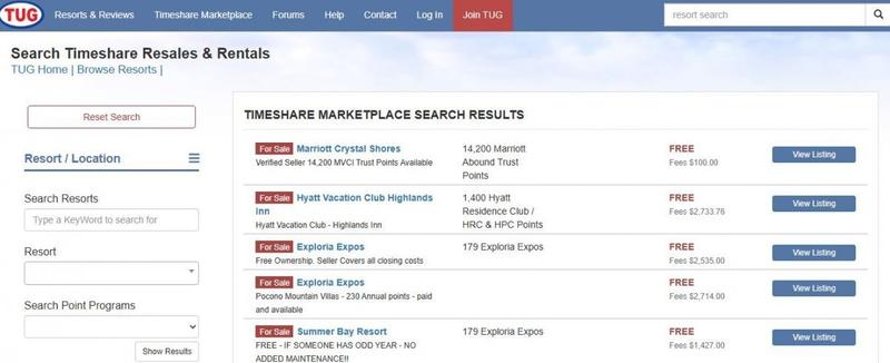 Por Qué el Viernes de Tiempos Compartidos Gratis de TUG Revela el Verdadero Costo de ser Propietario